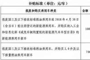 为什么湖人不想要拉文 更想要德罗赞卡鲁索？